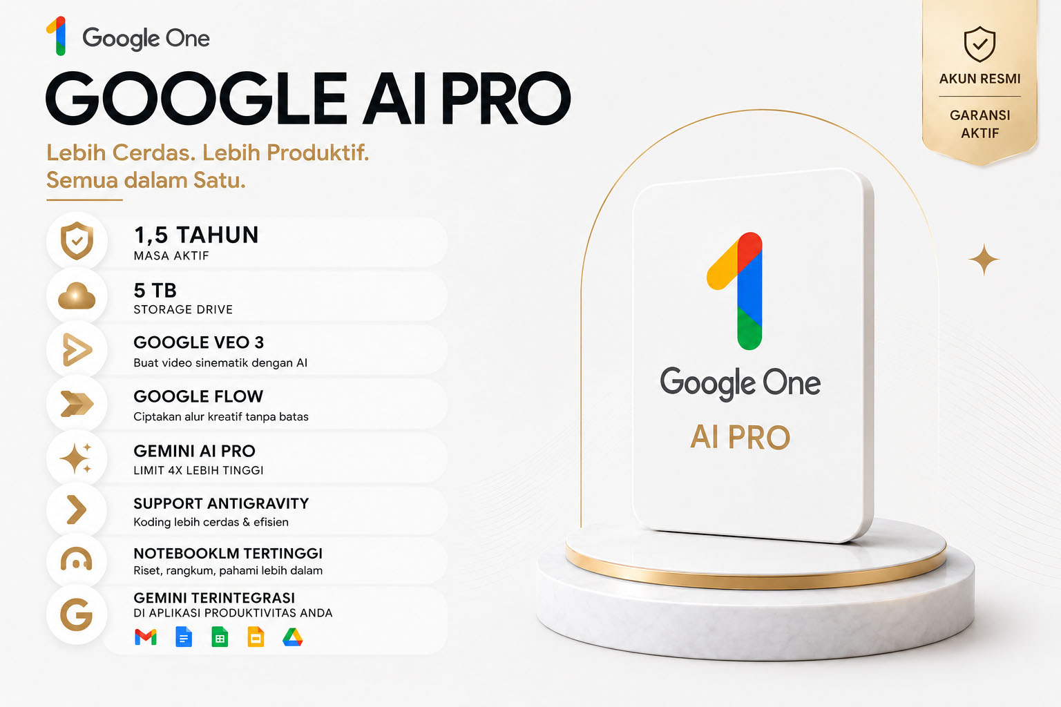 Bundling Google Pro 1,5 Tahun + Leonardo AI Essential + Video Photoshop Top Secret